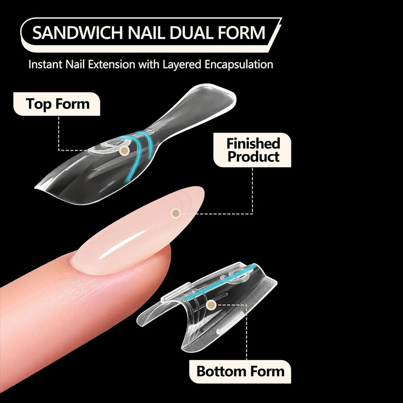 Sandwich-Nagelspitzen-Doppelfo – Nail Art Ombre Bewertung und Preis