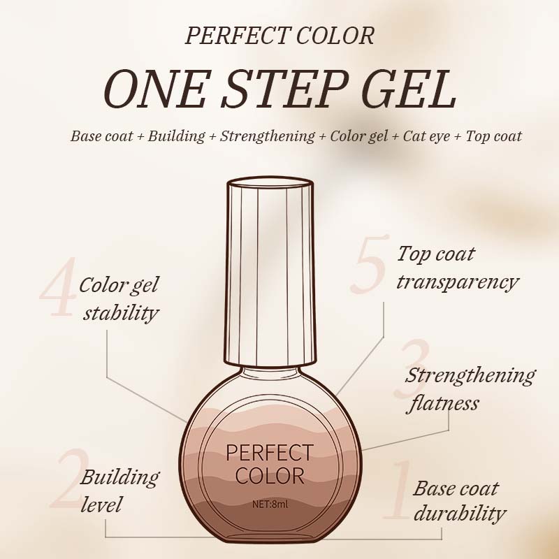 PERFECT COLOR All-in-One Gel S – Nail Art Dusty Pink Bewertung und Preis